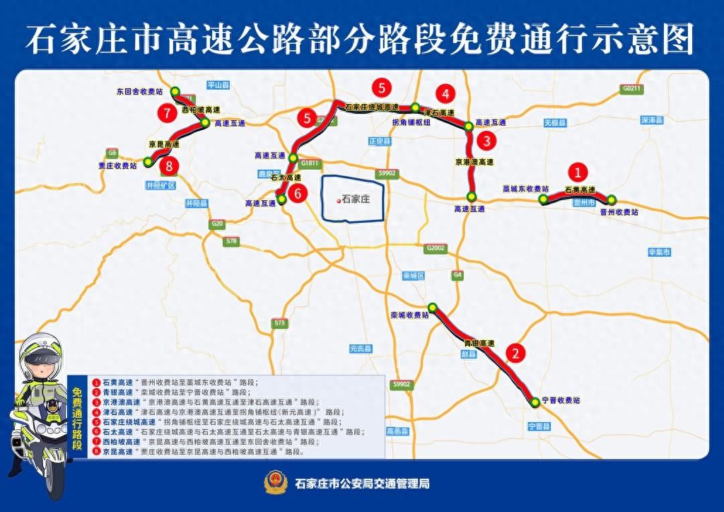注意！石家庄市域部分高速公路黄牌货车免费通行  第1张