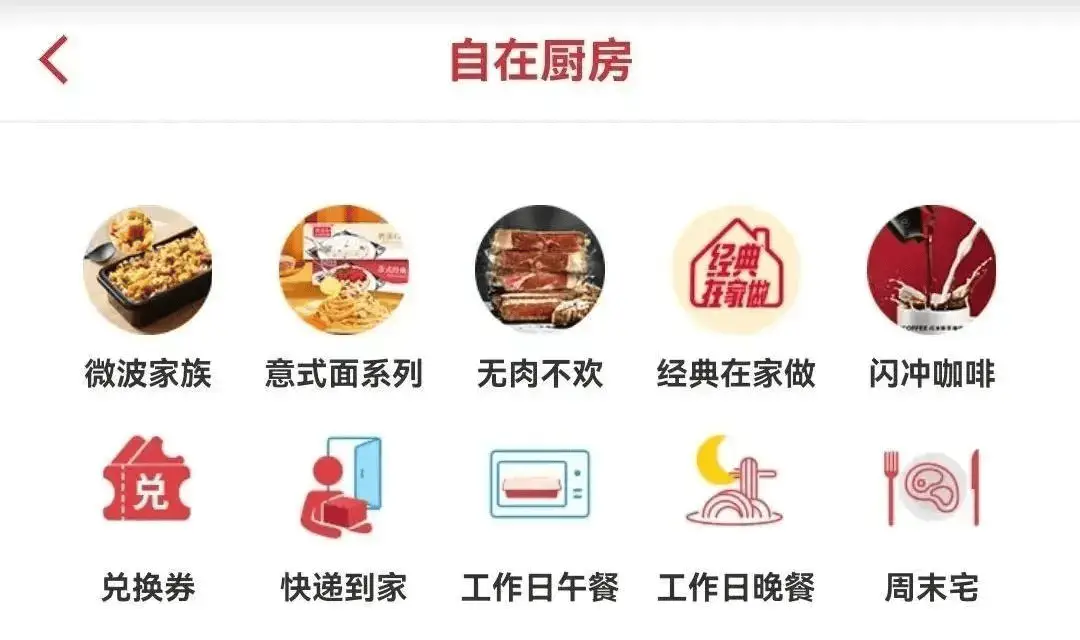 肯德基自在厨房预制菜全面下架，背后原因究竟为何？  第2张