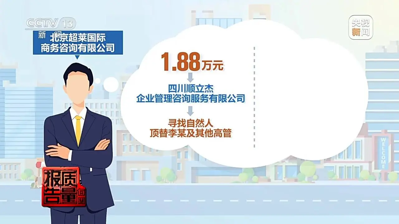 北京一艺术培训机构关门停业，两千多名家长预交课时费打水漂  第10张