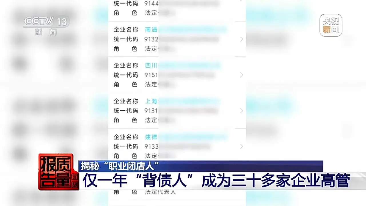 北京一艺术培训机构关门停业，两千多名家长预交课时费打水漂  第12张