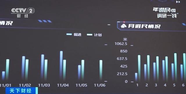 山西忻州煤矿智能化建设：从苦脏累险到白领生活的惊人蜕变  第2张