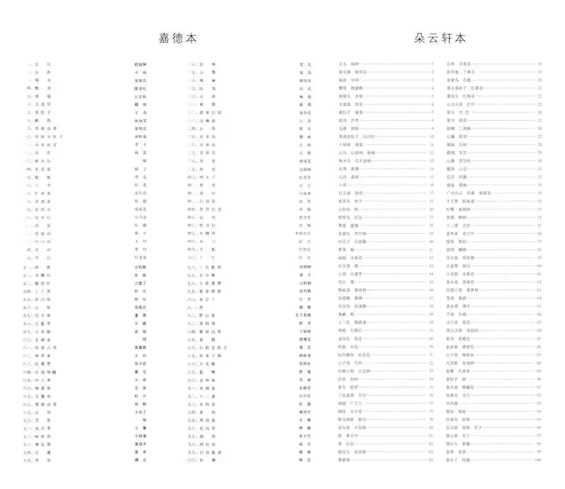 揭秘江寒汀：如何从画坛新秀到被誉为江百鸟的传奇历程  第6张