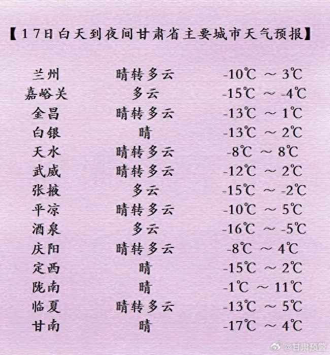甘肃即将迎来大范围降雪降温！18日夜间最低气温跌破冰点，出行需谨慎  第1张