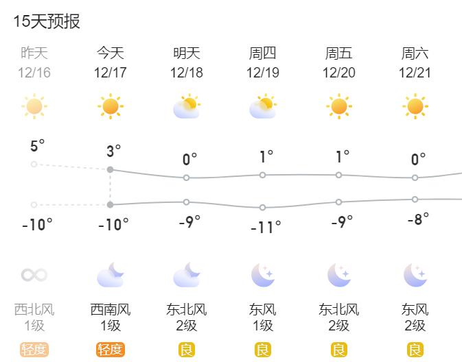 甘肃即将迎来大范围降雪降温！18日夜间最低气温跌破冰点，出行需谨慎  第2张