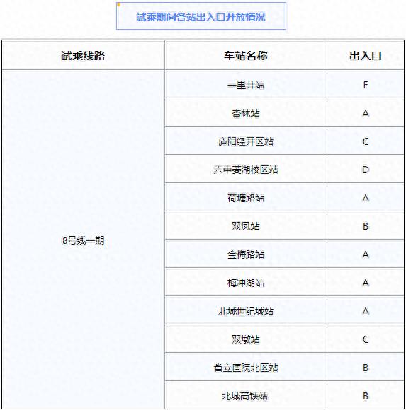 安徽首条无人驾驶地铁免费试乘！12月20日-22日，合肥8号线等你来体验
