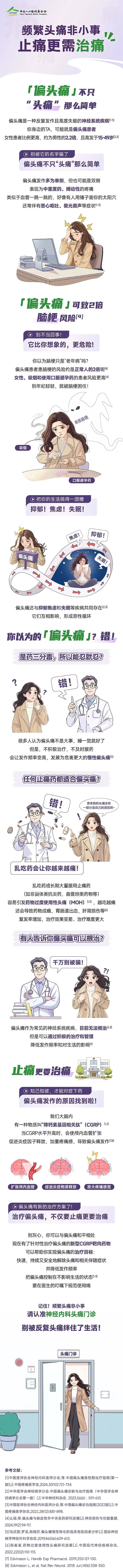 揭秘全球10亿人深受其害的偏头痛：你真的了解它吗？  第1张