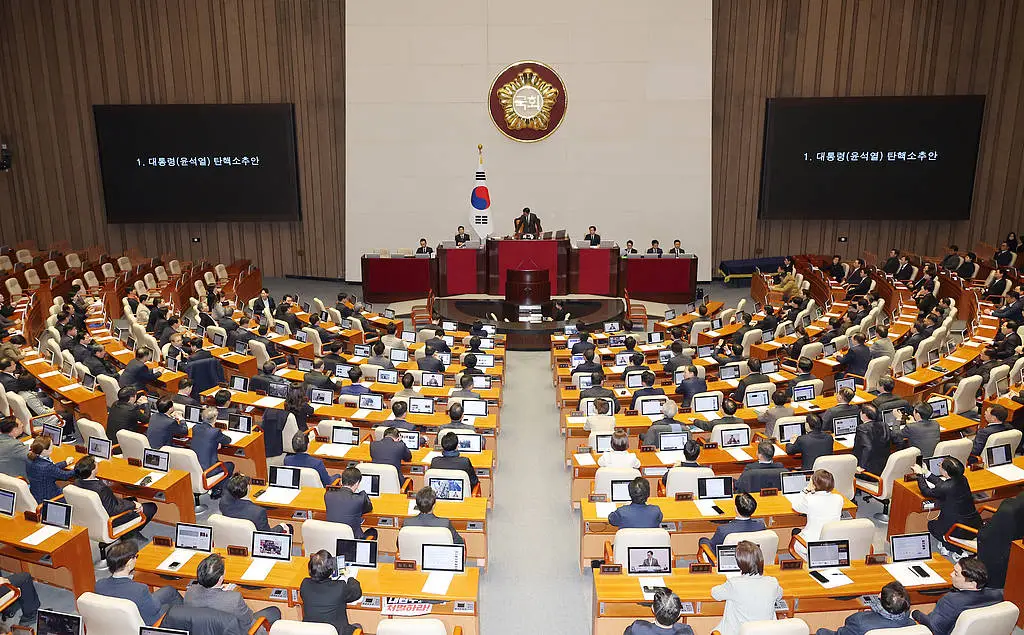 尹锡悦闪电戒严6小时后撤销，决策能力遭质疑，韩国总统弹劾案通过  第1张