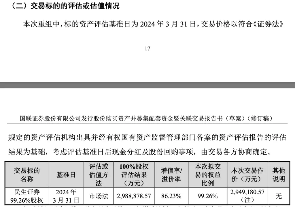 国联+民生并购重组过会，新国九条后首单券商并购重组成功案例，券商合并重组新趋势  第2张