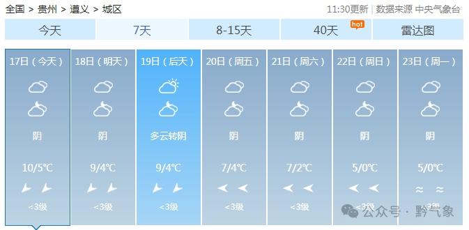 贵州未来72小时气温骤降，冻雨来袭，出行需谨慎  第2张
