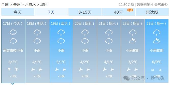 贵州未来72小时气温骤降，冻雨来袭，出行需谨慎  第3张
