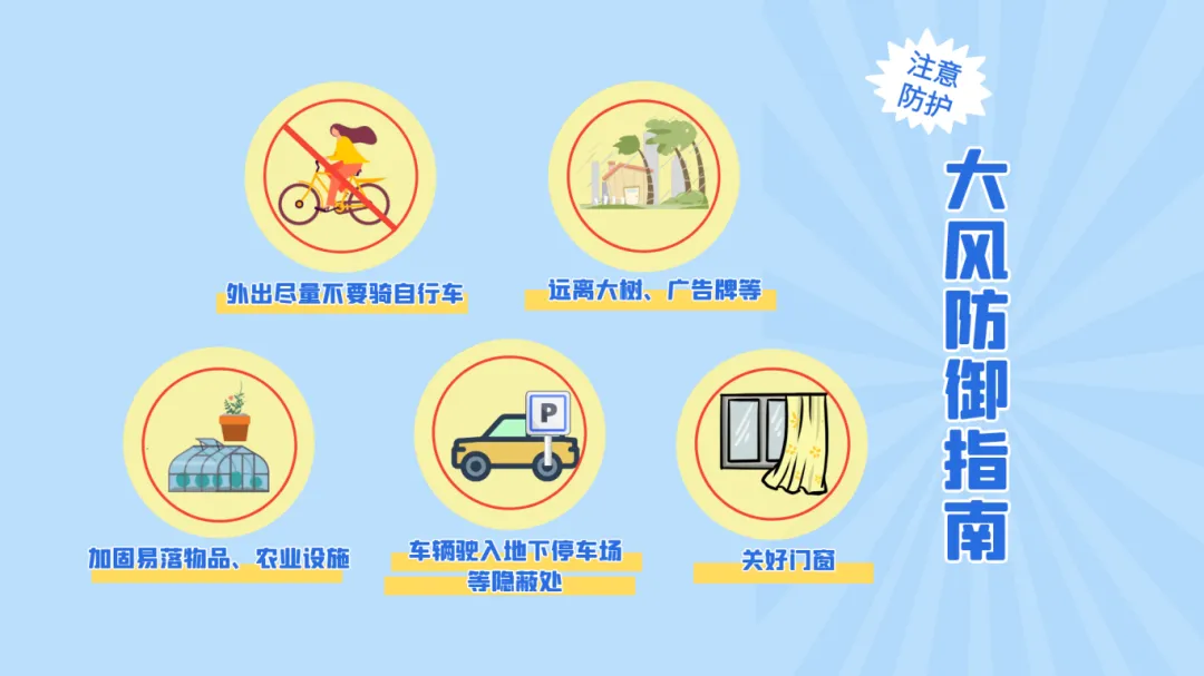 冷空气南下！广东降温能分一杯羹吗？深圳人速看  第4张
