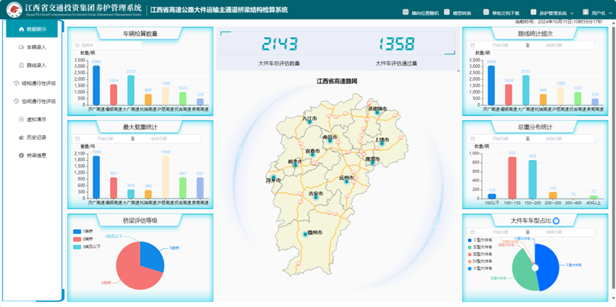 358 吨巨无霸！连续 3 小时护送，安全抵达  第2张