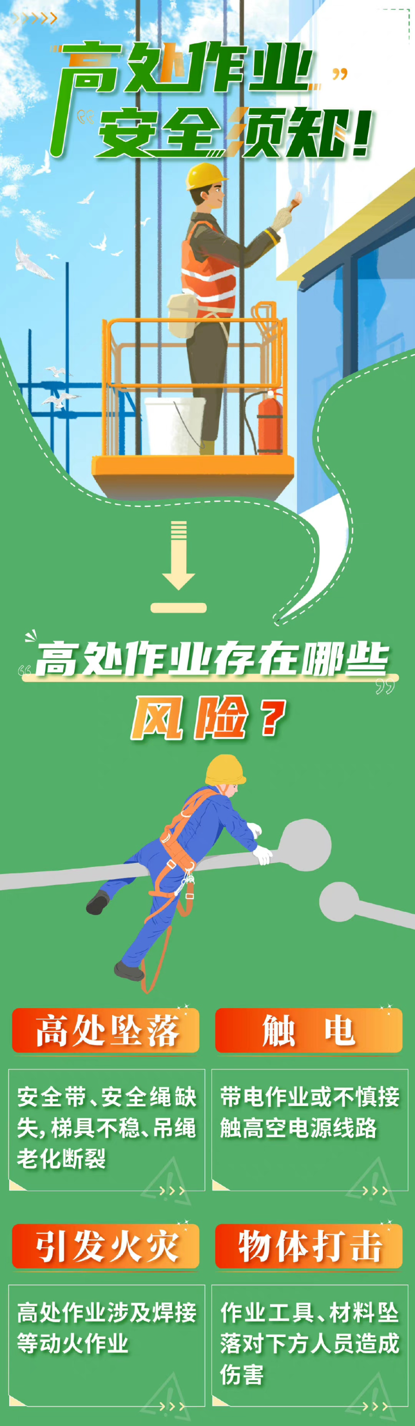 你知道什么是高处作业吗？快来一探究竟