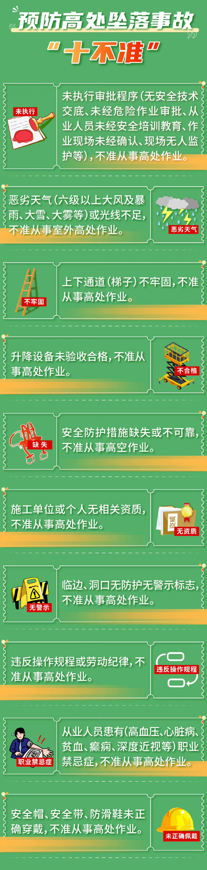 你知道什么是高处作业吗？快来一探究竟  第2张