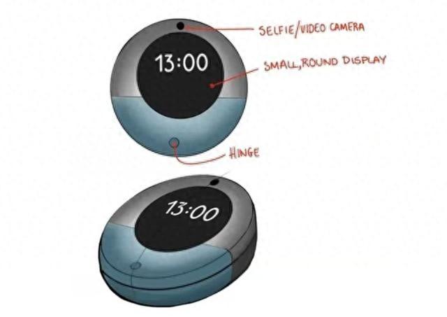 HMD 推出的这些概念机型，你绝对没见过  第1张