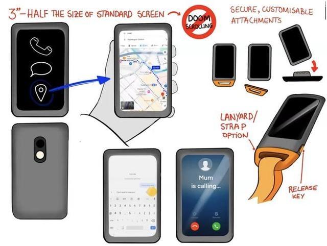 HMD 推出的这些概念机型，你绝对没见过  第4张