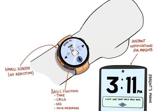 HMD 推出的这些概念机型，你绝对没见过  第5张