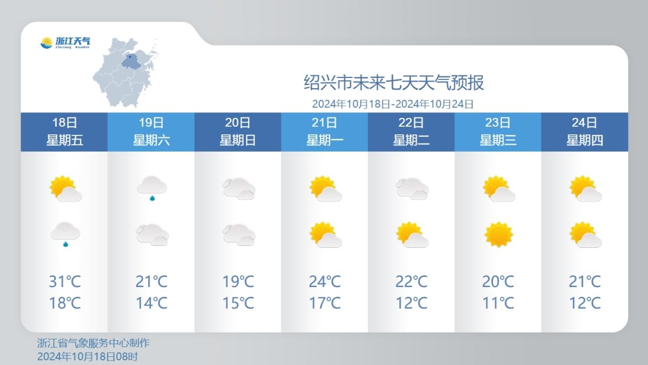 冷空气即将来袭，秋高气爽何时才能真正出场？  第4张