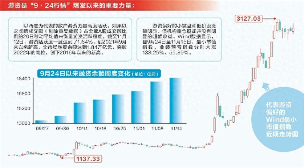 机构和游资的较量：谁才是市场定价权的真正主导者？