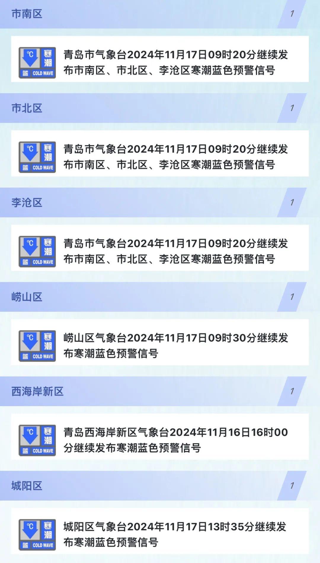 强冷空气来袭！青岛气温骤降，你准备好了吗？  第2张