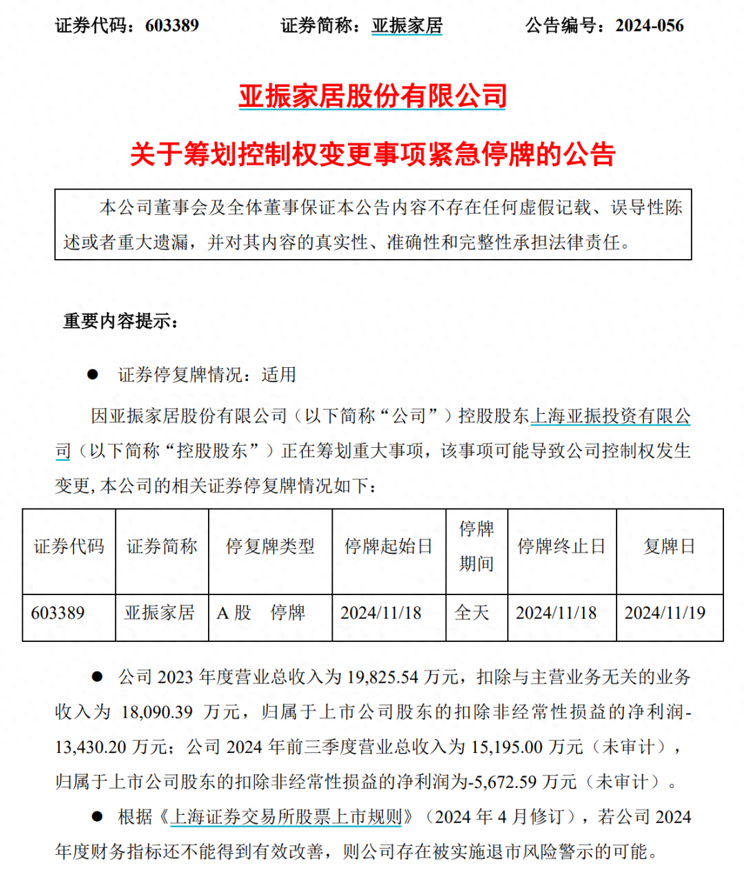 连续亏损三年的亚振家居要易主了？11 月 19 日复牌，退市风险逼近