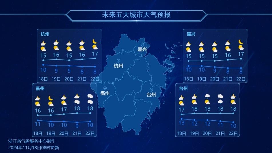 冷空气来袭！气温骤降，你准备好了吗？  第2张
