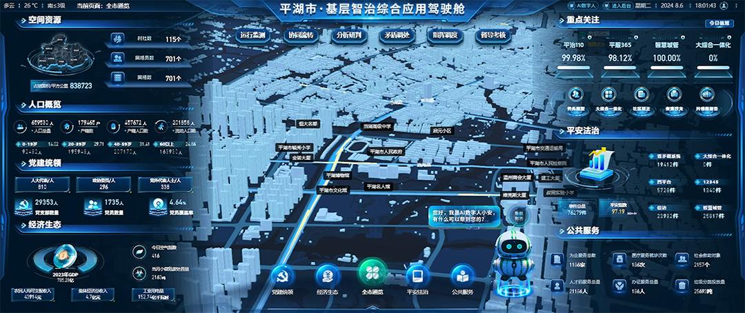 平治110:1.5小时解决你的烦恼,99.99%的效率让你惊叹 第2张 平治110:1.5小时解决你的烦恼,99.99%的效率让你惊叹 第2张