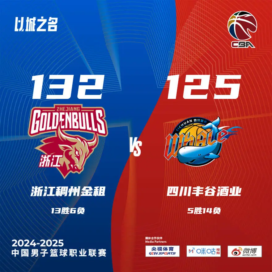 维尼修斯首夺年度最佳球员！00后新星闪耀国际足联颁奖典礼  第5张