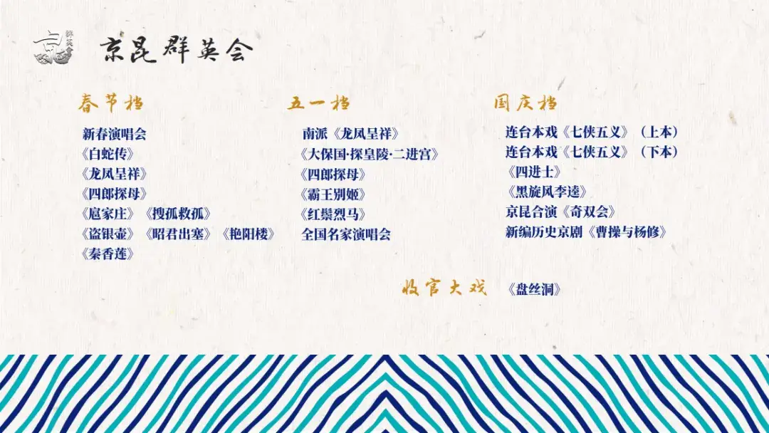 2025年上海京剧院70周年庆典：纪念周信芳诞辰130周年，精彩演出不容错过  第3张