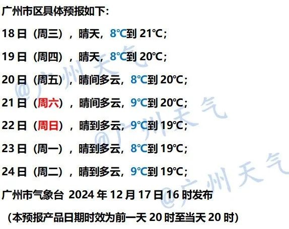 广州即将迎来新一轮降温！冷空气来袭，你准备好了吗？  第2张