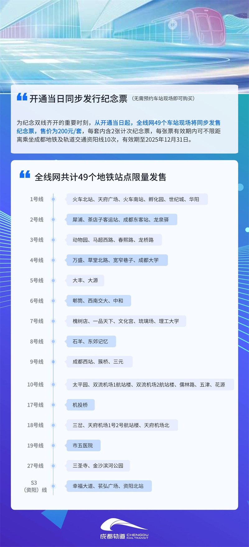 成都地铁8号线二期、27号线一期即将开通！市民出行更便捷，换乘站增加，票价下降  第4张