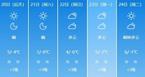 寒潮来袭！山东多地降雪，气温骤降4至8℃，济南创下半年新低