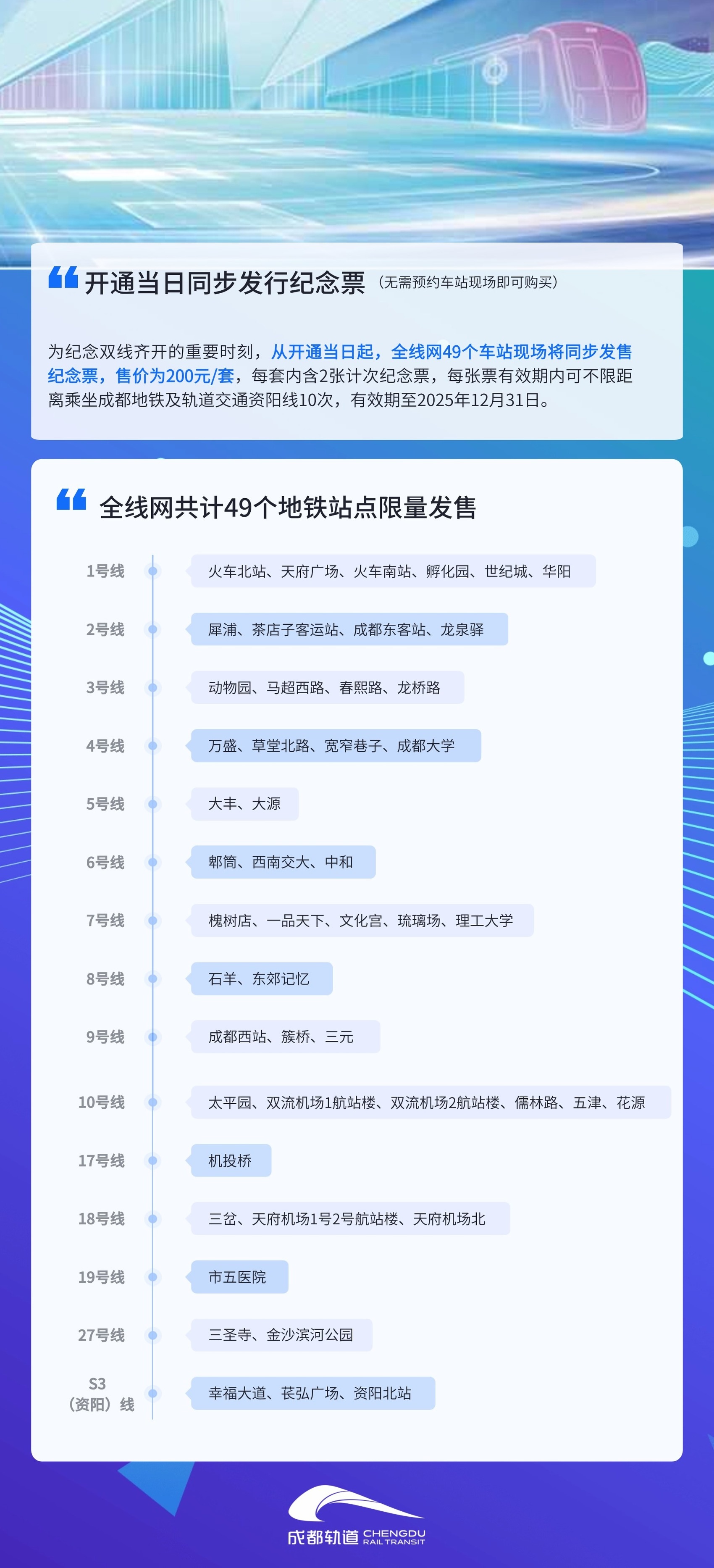 成都地铁8号线二期、27号线一期明日开通，双机场直达仅需63分钟  第5张