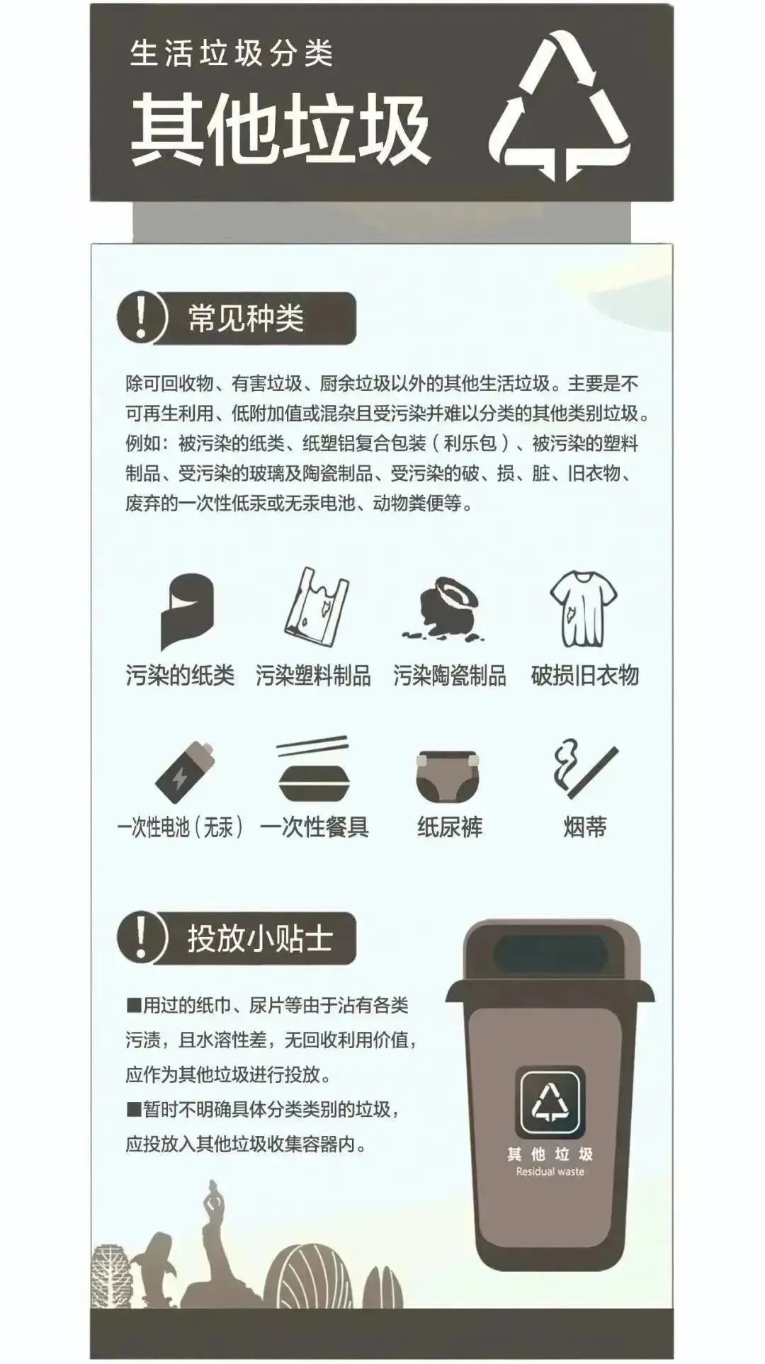垃圾分类大作战：从自己做起，守护地球的每一个角落  第7张