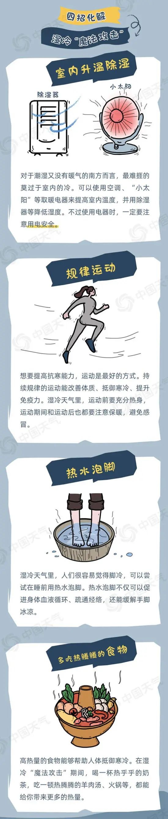 冷空气频繁来袭，江南地区入冬！专家揭秘背后原因  第2张