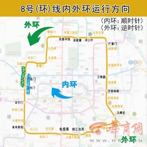 西安地铁8号线即将开通，内环外环傻傻分不清？这份攻略让你不再迷路  第2张