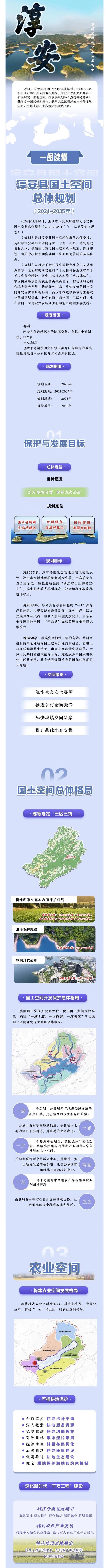 淳安县未来30年大变样！2050年将成世界山水公园，你准备好了吗？  第1张