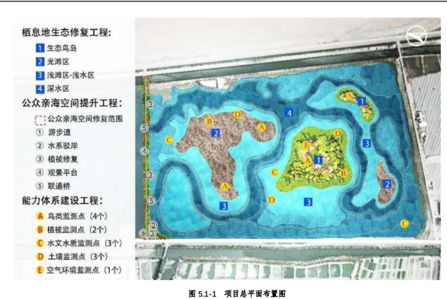 钱塘区蓝色海湾整治行动：5000万生态修复资金助力湿地公园，明年开工  第3张