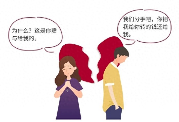 恋爱转账11.3万，分手后能否追回？法院判决结果令人意外  第1张