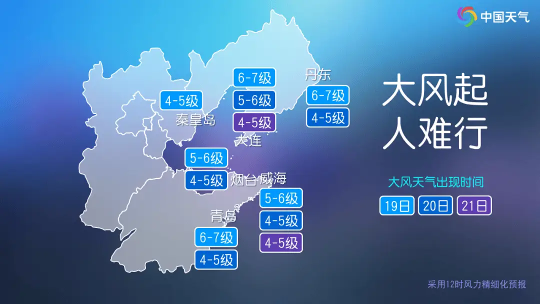 强冷空气来袭！周末北方将迎大降温，多地最低温不足-10℃，你准备好了吗？  第5张