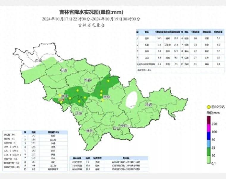 全省天气多变，小雨将至，气温起伏大，你准备好了吗？  第1张