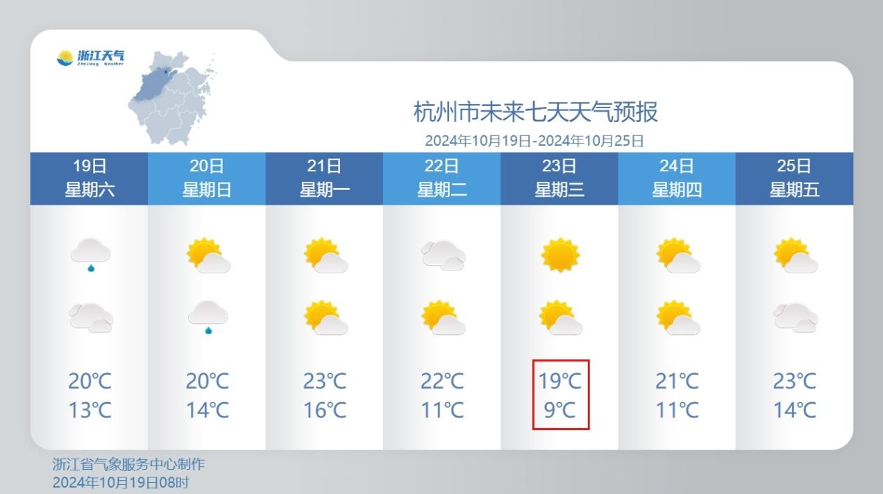 强冷空气来袭！浙江气温骤降，你准备好了吗？  第3张