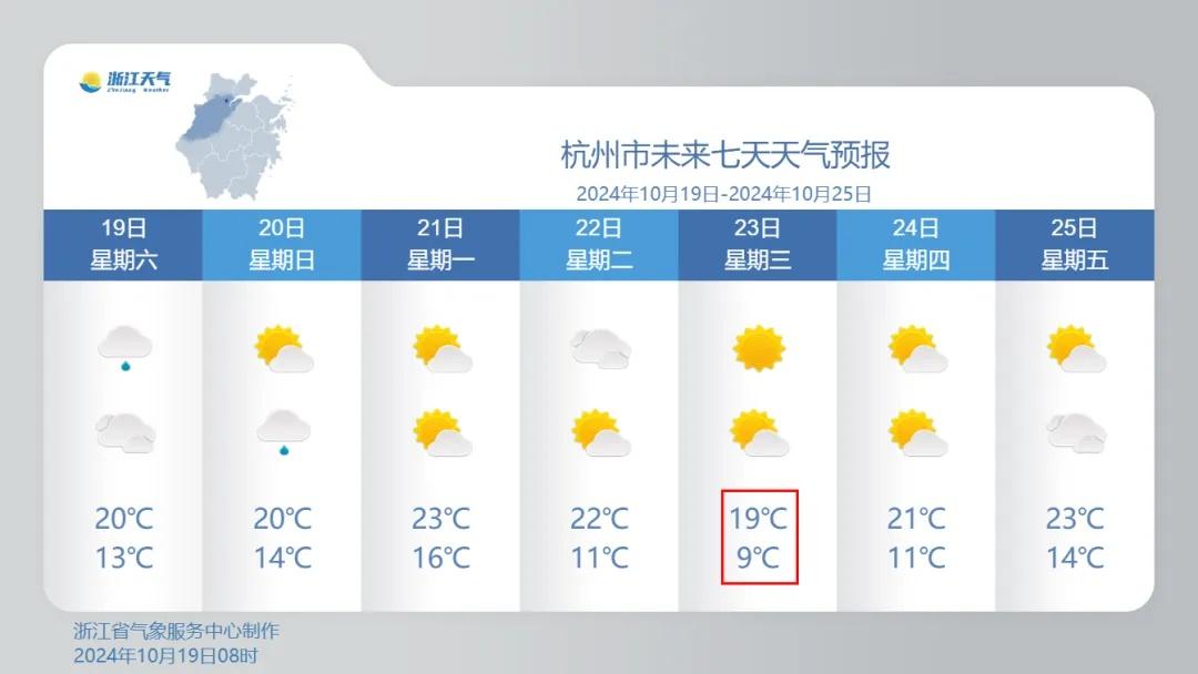 强冷空气来袭！浙江气温骤降 12.2℃，你感受到凉意了吗？  第4张