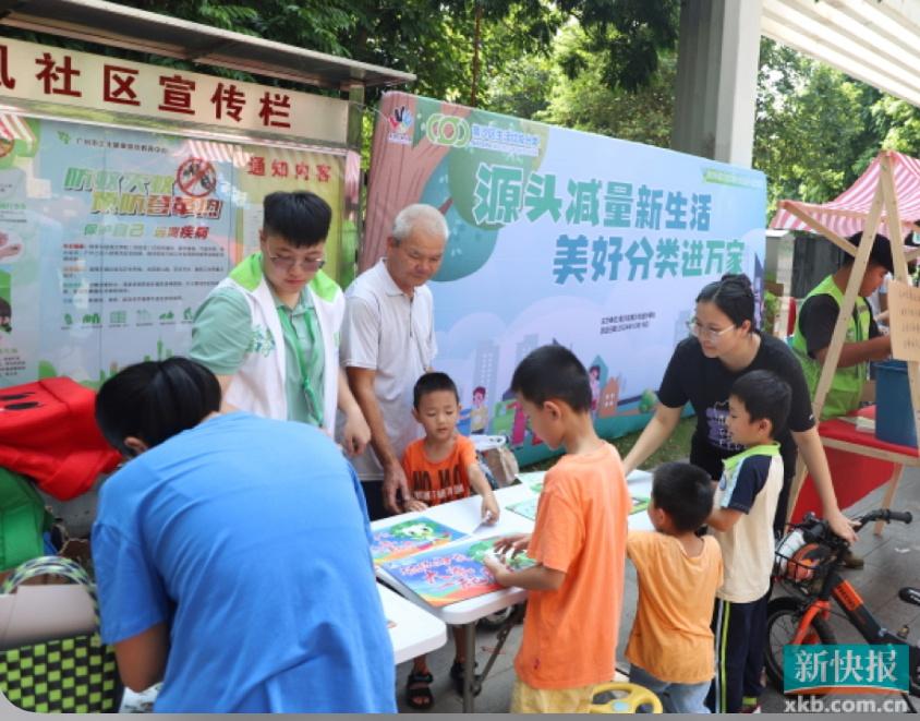 垃圾分类全民行动日：废物也有大用途，你知道吗？  第2张