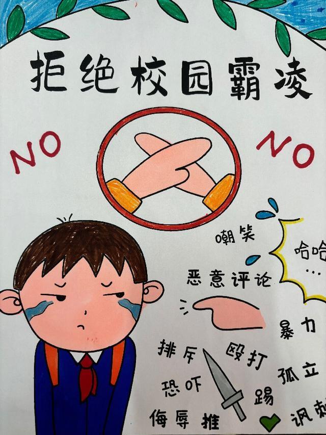 拒绝校园欺凌，守护校园和谐，滨城区第六小学在行动  第4张
