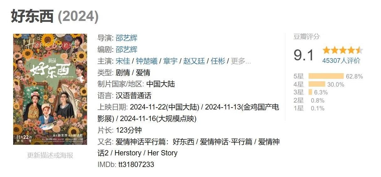豆瓣开分 9.1！这部好东西为何能赢得观众的心？  第2张