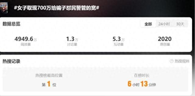 女子取现 700 万给骗子，怼民警管得宽，究竟为何？
