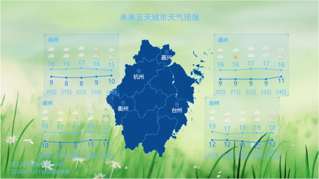 冷空气来袭，一夜入冬？！10℃以下的深秋，你准备好了吗？  第2张