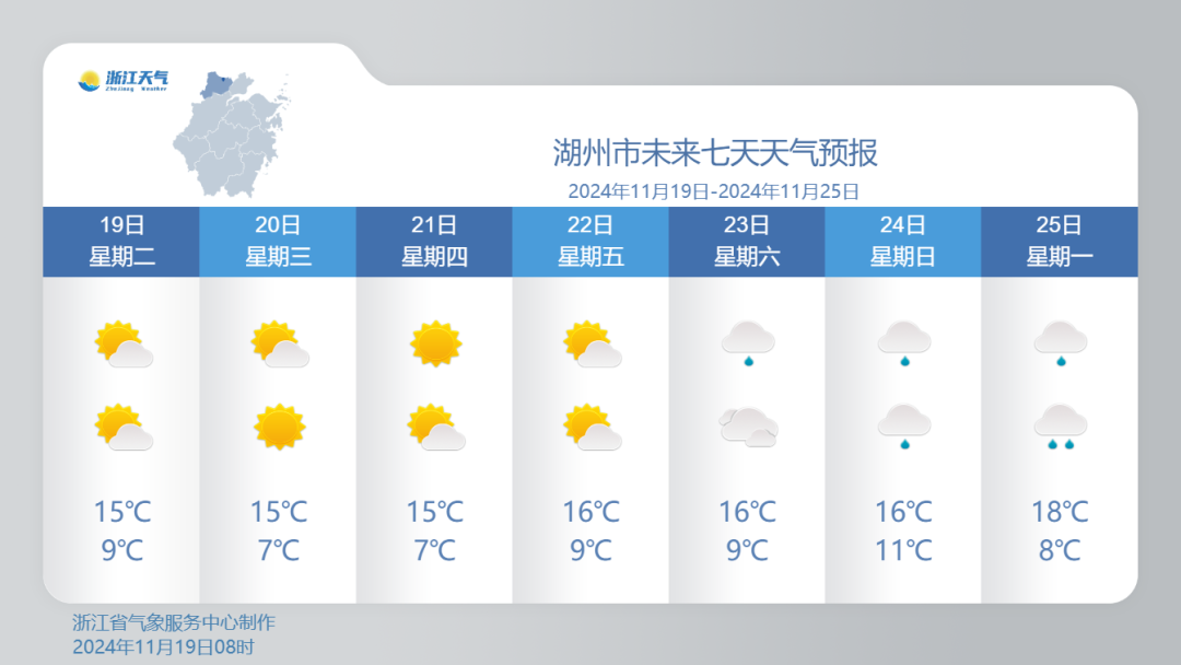 冷空气来袭，一夜入冬？！10℃以下的深秋，你准备好了吗？  第3张