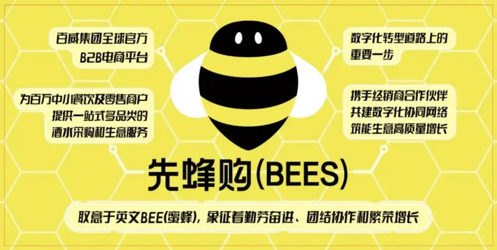 百威集团 40 年承诺，在中国投资近 3000 亿，与中国现代化进程同频共振  第6张